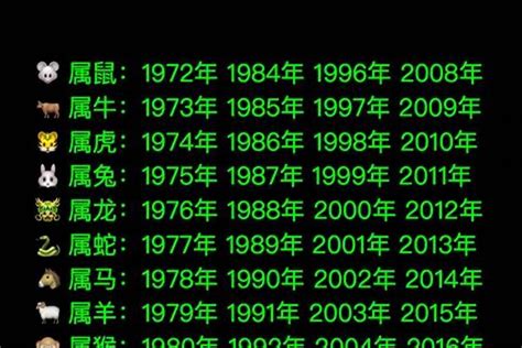 1973年屬牛|1973年出生属什么生肖 1973年属牛是什么命